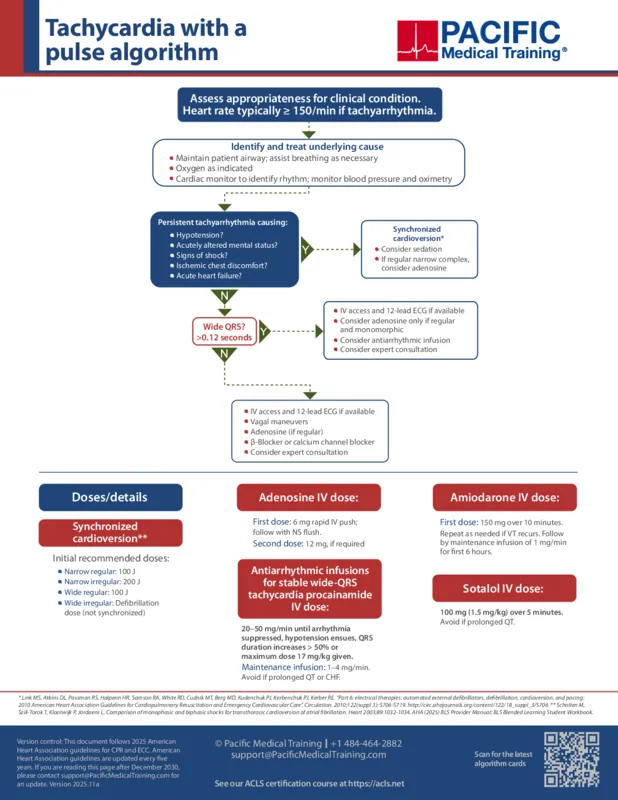 ACLS tachycardia algorithm: Managing stable tachycardia PDF preview
